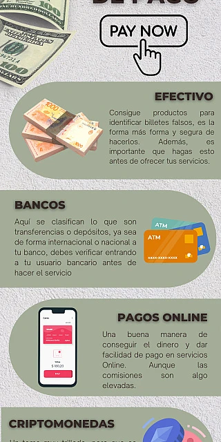 Foto 1 Métodos de pago para escorts como una mejor forma para atraer clientes