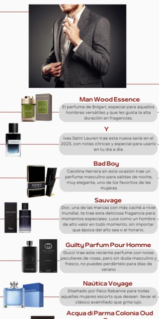 Foto 1 Los mejores perfumes para hombres escorts 2024