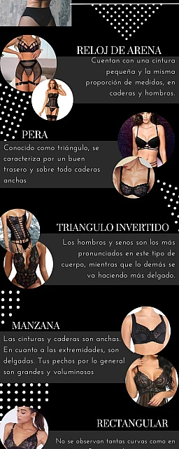 Foto 1 Lencería para escorts y su tipo de cuerpo